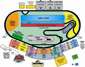 Daytona International Speedway